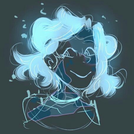 Picsart profile picture for @revolutionaries